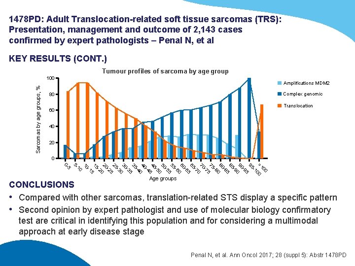 1478 PD: Adult Translocation-related soft tissue sarcomas (TRS): Presentation, management and outcome of 2,