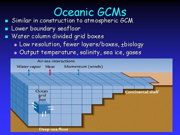 n n n Oceanic GCMs Similar in construction to atmospheric GCM Lower boundary seafloor