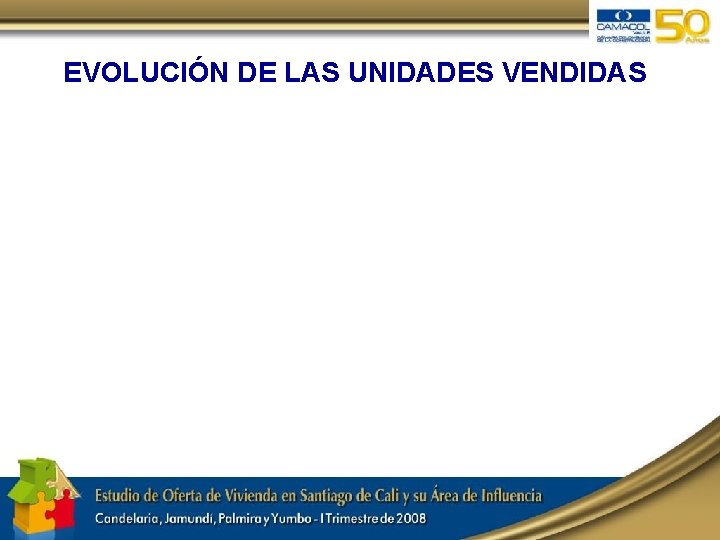 EVOLUCIÓN DE LAS UNIDADES VENDIDAS 