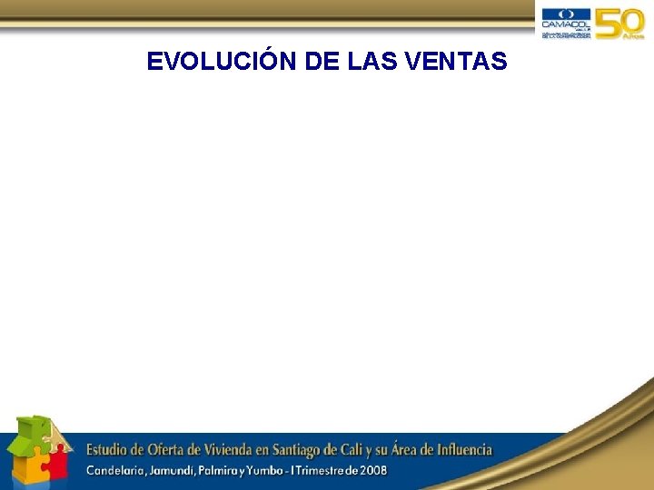 EVOLUCIÓN DE LAS VENTAS 