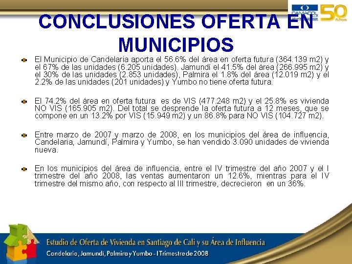 CONCLUSIONES OFERTA EN MUNICIPIOS El Municipio de Candelaria aporta el 56. 6% del área