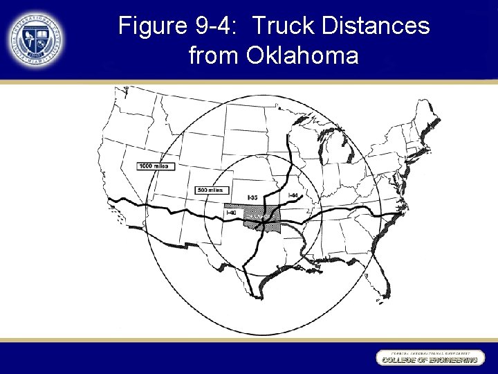 Figure 9 -4: Truck Distances from Oklahoma 