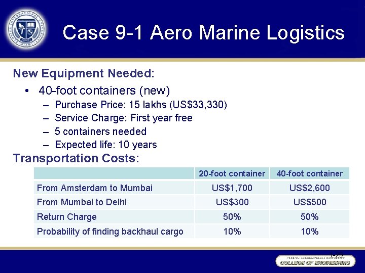 Case 9 -1 Aero Marine Logistics New Equipment Needed: • 40 -foot containers (new)