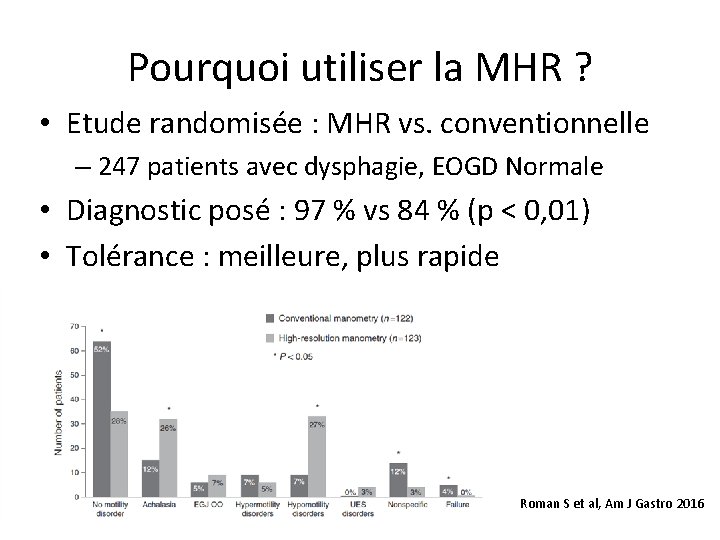 Pourquoi utiliser la MHR ? • Etude randomisée : MHR vs. conventionnelle – 247