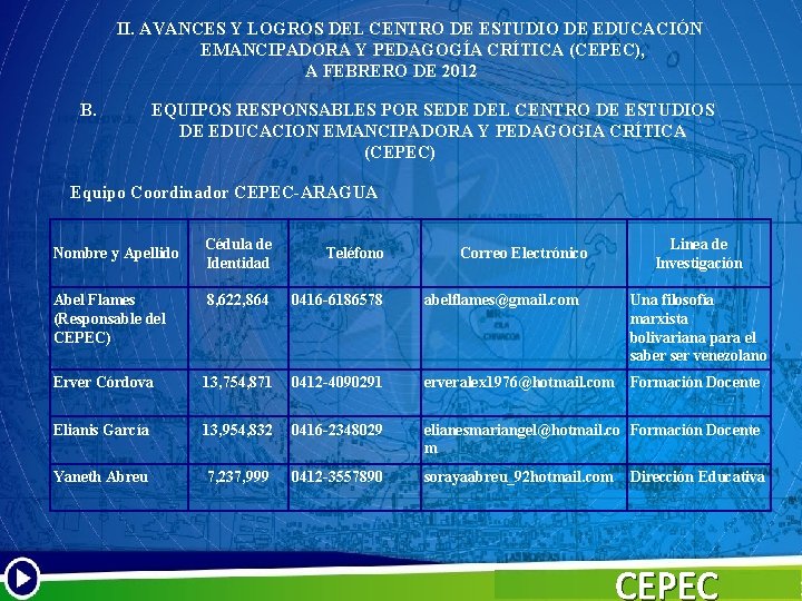 II. AVANCES Y LOGROS DEL CENTRO DE ESTUDIO DE EDUCACIÓN EMANCIPADORA Y PEDAGOGÍA CRÍTICA