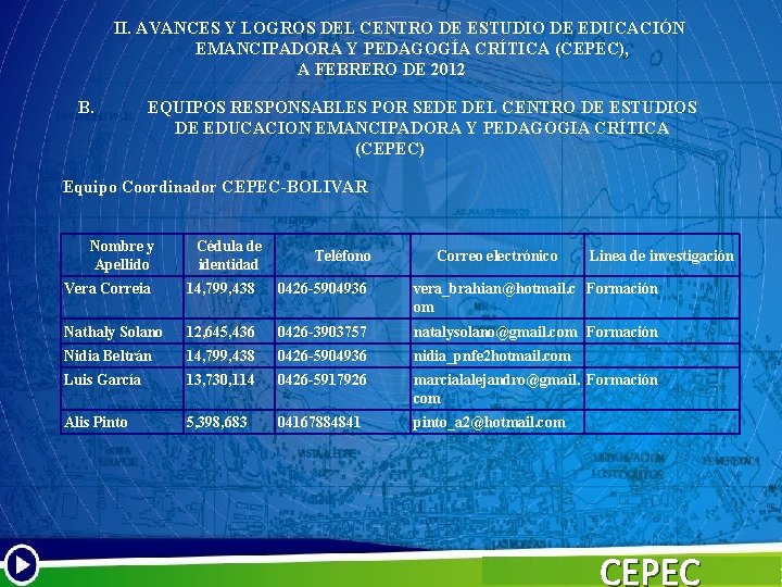 II. AVANCES Y LOGROS DEL CENTRO DE ESTUDIO DE EDUCACIÓN EMANCIPADORA Y PEDAGOGÍA CRÍTICA