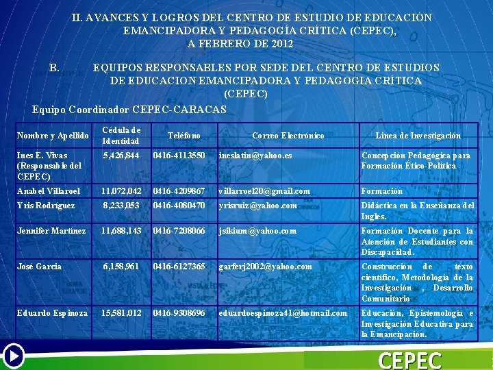 II. AVANCES Y LOGROS DEL CENTRO DE ESTUDIO DE EDUCACIÓN EMANCIPADORA Y PEDAGOGÍA CRÍTICA