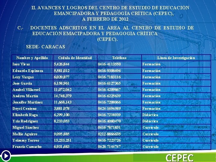 II. AVANCES Y LOGROS DEL CENTRO DE ESTUDIO DE EDUCACIÓN EMANCIPADORA Y PEDAGOGÍA CRÍTICA