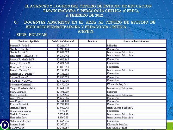 II. AVANCES Y LOGROS DEL CENTRO DE ESTUDIO DE EDUCACIÓN EMANCIPADORA Y PEDAGOGÍA CRÍTICA