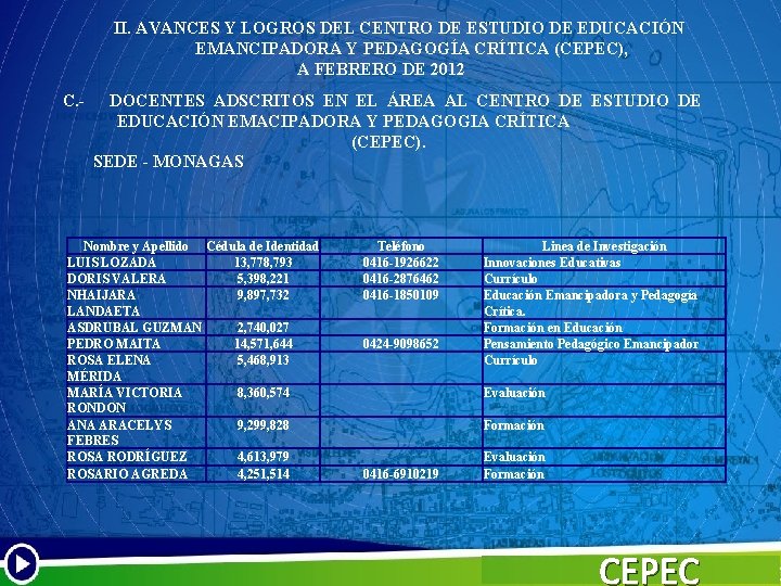 II. AVANCES Y LOGROS DEL CENTRO DE ESTUDIO DE EDUCACIÓN EMANCIPADORA Y PEDAGOGÍA CRÍTICA