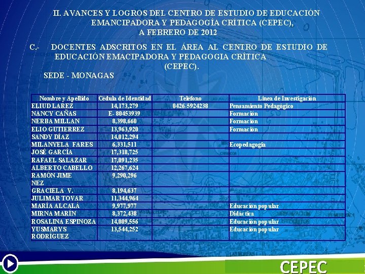 II. AVANCES Y LOGROS DEL CENTRO DE ESTUDIO DE EDUCACIÓN EMANCIPADORA Y PEDAGOGÍA CRÍTICA
