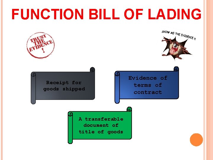 FUNCTION BILL OF LADING Receipt for goods shipped A transferable document of title of