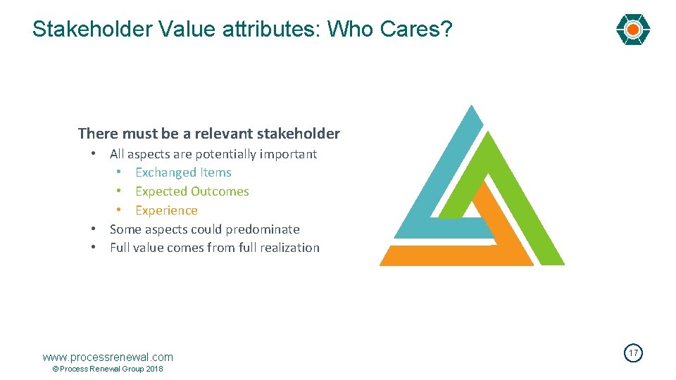 Stakeholder Value attributes: Who Cares? There must be a relevant stakeholder • All aspects