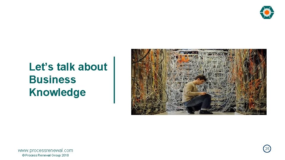 Let’s talk about Business Knowledge www. processrenewal. com © Process Renewal Group 2018 25