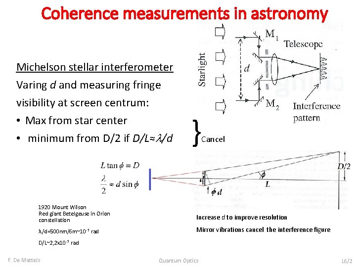 Coherence measurements in astronomy Michelson stellar interferometer Varing d and measuring fringe visibility at