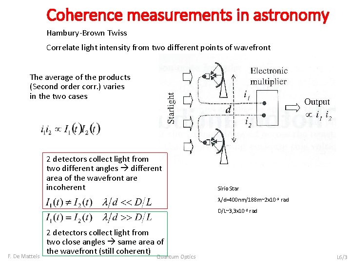 Coherence measurements in astronomy Hambury-Brown Twiss Correlate light intensity from two different points of