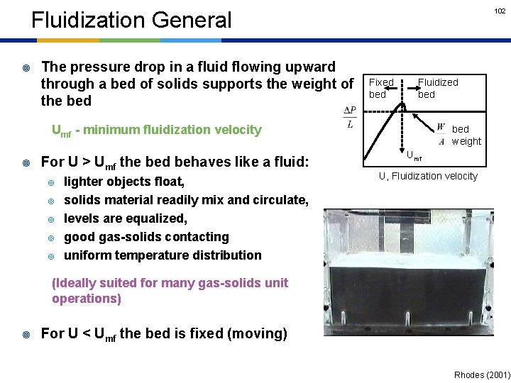 102 Fluidization General ¥ The pressure drop in a fluid flowing upward through a