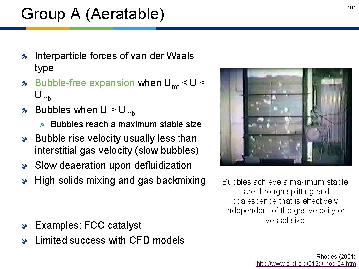 Group A (Aeratable) ¥ Interparticle forces of van der Waals type ¥ Bubble-free expansion