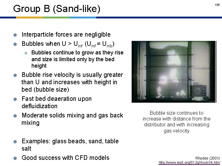 105 Group B (Sand-like) ¥ ¥ Interparticle forces are negligible Bubbles when U >