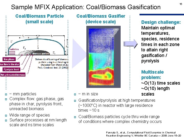 Sample MFIX Application: Coal/Biomass Gasification Coal/Biomass Particle (small scale) ~ mm particles Complex flow: