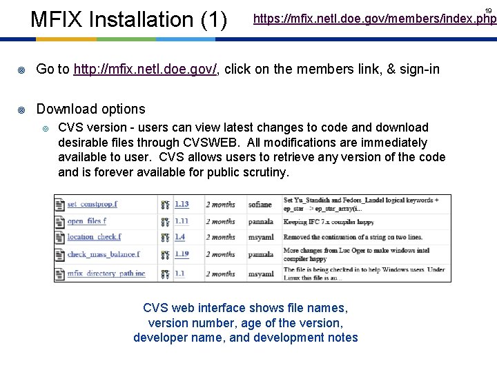 MFIX Installation (1) https: //mfix. netl. doe. gov/members/index. php ¥ Go to http: //mfix.