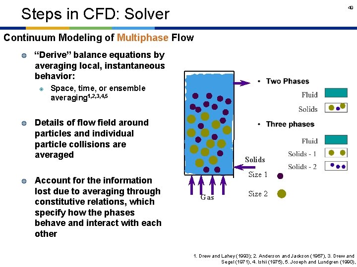 49 Steps in CFD: Solver Continuum Modeling of Multiphase Flow ¥ “Derive” balance equations