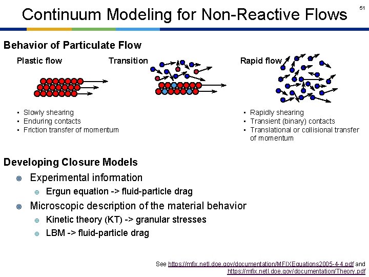 Continuum Modeling for Non-Reactive Flows 51 Behavior of Particulate Flow Plastic flow Transition Rapid