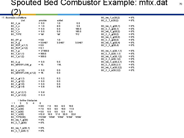 Spouted Bed Combustor Example: mfix. dat (2) ! 7. Boundary conditions !Jet BC_X_w BC_X_e