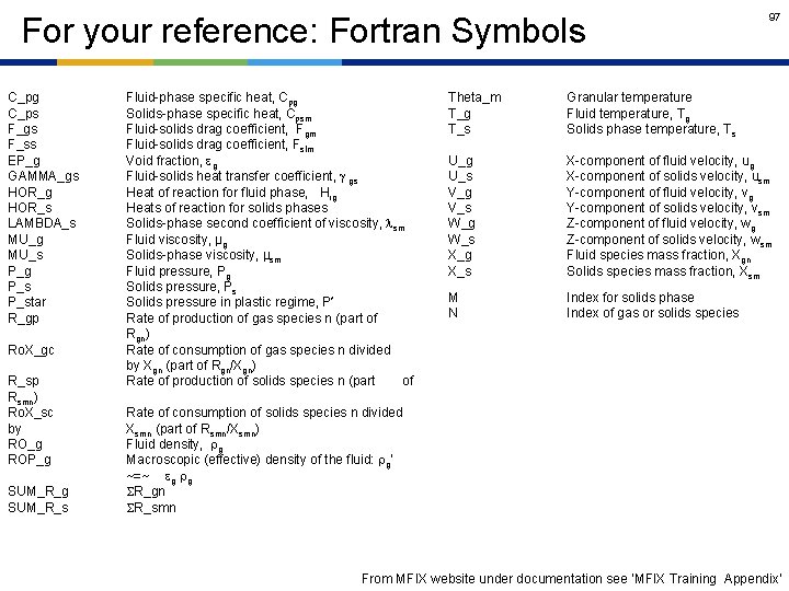 For your reference: Fortran Symbols C_pg C_ps F_gs F_ss EP_g GAMMA_gs HOR_g HOR_s LAMBDA_s