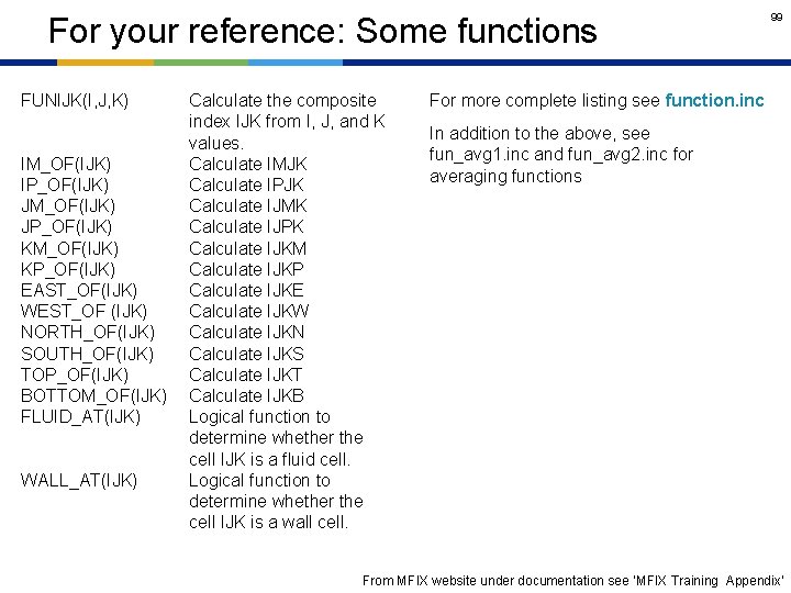 For your reference: Some functions FUNIJK(I, J, K) IM_OF(IJK) IP_OF(IJK) JM_OF(IJK) JP_OF(IJK) KM_OF(IJK) KP_OF(IJK)
