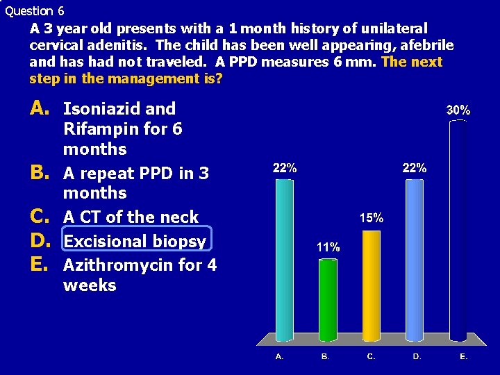 Question 6 A 3 year old presents with a 1 month history of unilateral