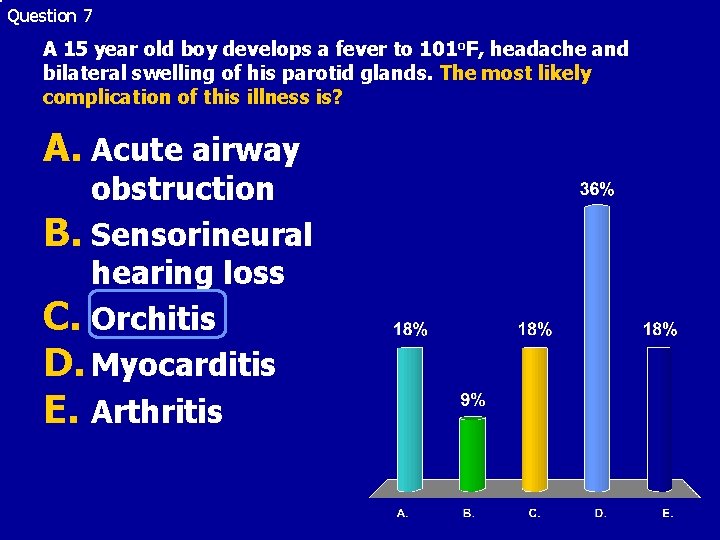 Question 7 A 15 year old boy develops a fever to 101 o. F,