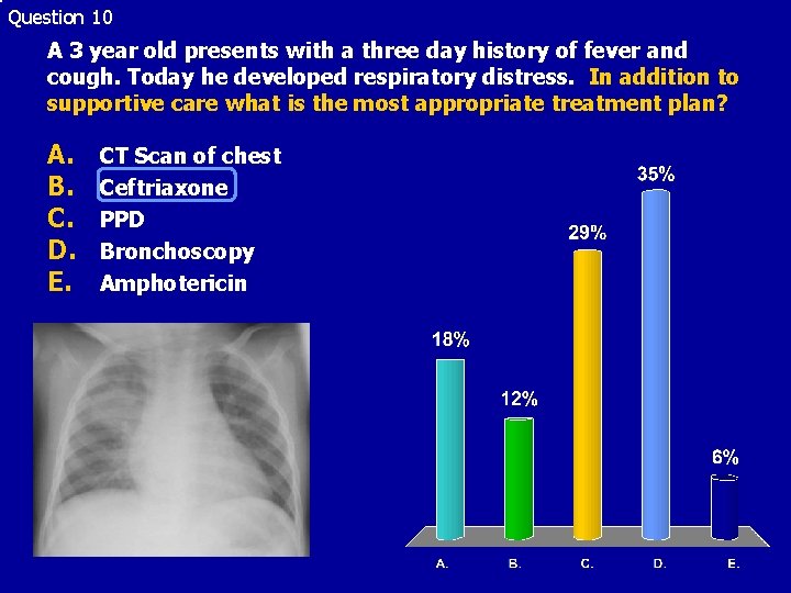 Question 10 A 3 year old presents with a three day history of fever