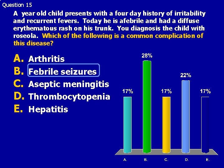 Question 15 A year old child presents with a four day history of irritability