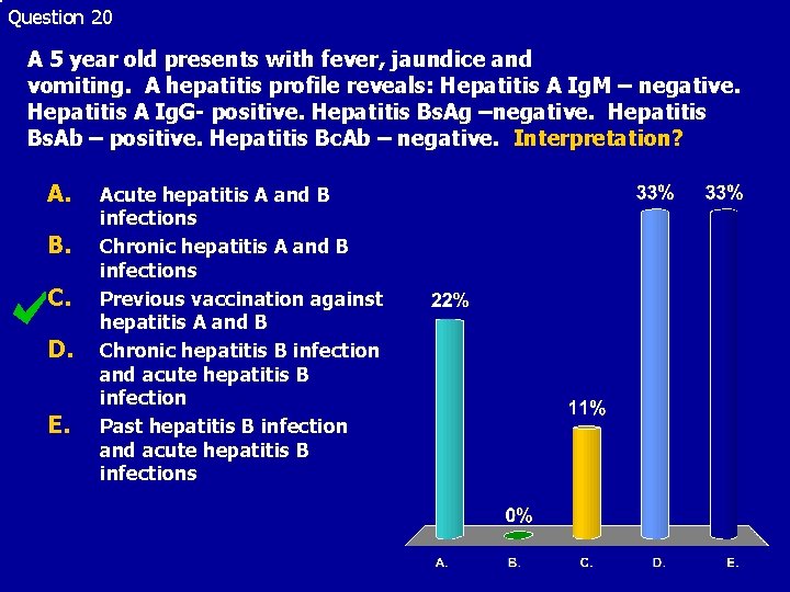 Question 20 A 5 year old presents with fever, jaundice and vomiting. A hepatitis