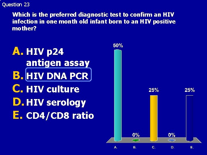 Question 23 Which is the preferred diagnostic test to confirm an HIV infection in