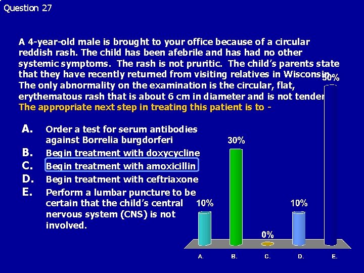 Question 27 A 4 -year-old male is brought to your office because of a