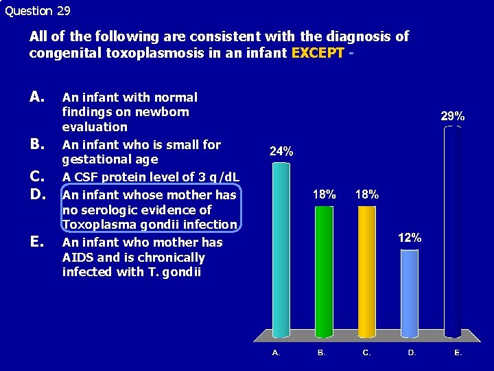 Question 29 All of the following are consistent with the diagnosis of congenital toxoplasmosis