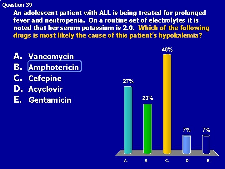 Question 39 An adolescent patient with ALL is being treated for prolonged fever and