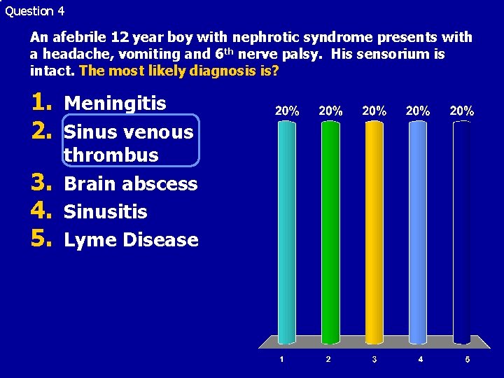 Question 4 An afebrile 12 year boy with nephrotic syndrome presents with a headache,