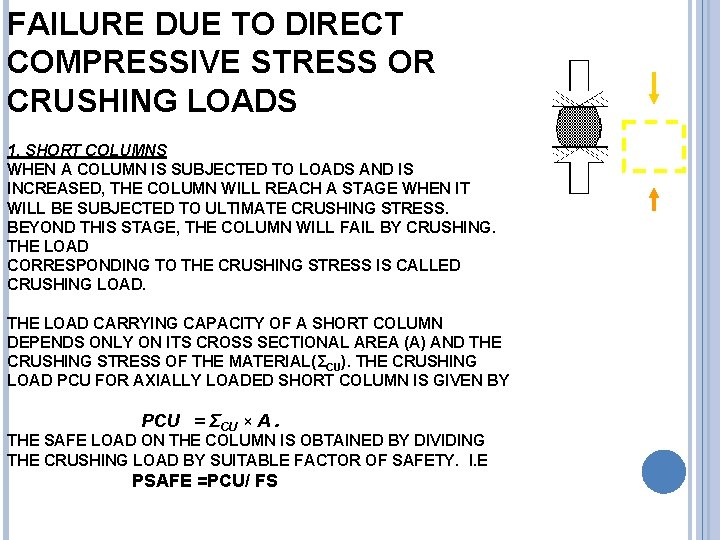 FAILURE DUE TO DIRECT COMPRESSIVE STRESS OR CRUSHING LOADS 1. SHORT COLUMNS WHEN A