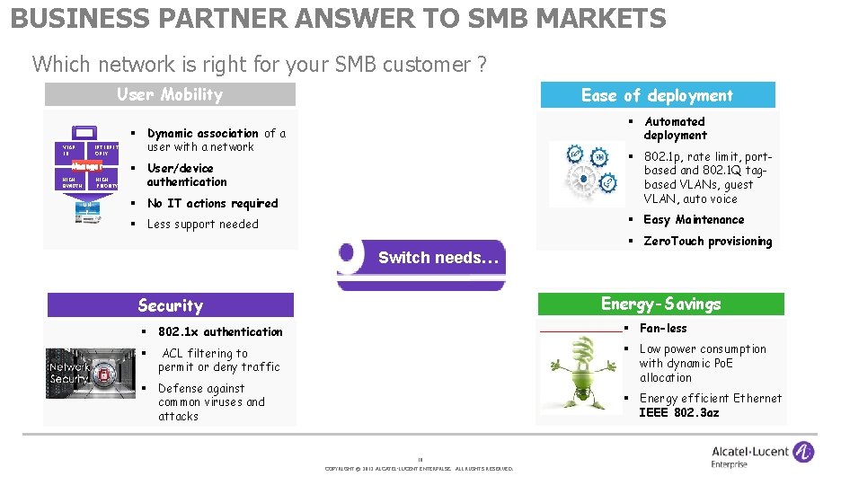 BUSINESS PARTNER ANSWER TO SMB MARKETS Which network is right for your SMB customer