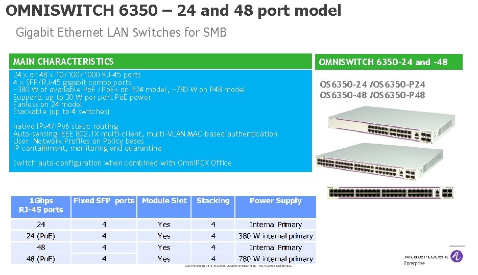 OMNISWITCH 6350 – 24 and 48 port model Gigabit Ethernet LAN Switches for SMB