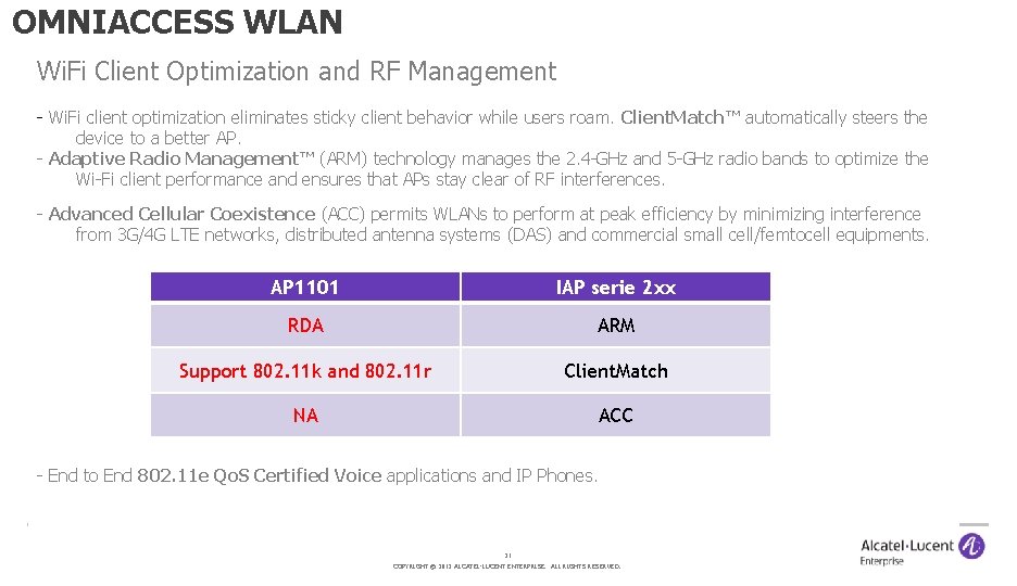 OMNIACCESS WLAN Wi. Fi Client Optimization and RF Management - Wi. Fi client optimization