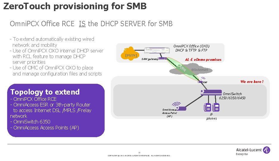 Zero. Touch provisioning for SMB Omni. PCX Office RCE IS the DHCP SERVER for