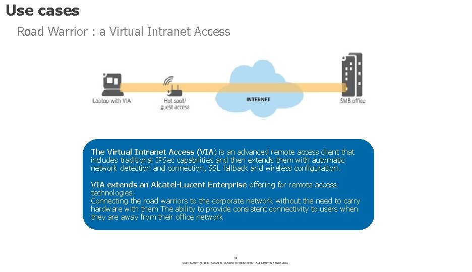 Use cases Road Warrior : a Virtual Intranet Access The Virtual Intranet Access (VIA)