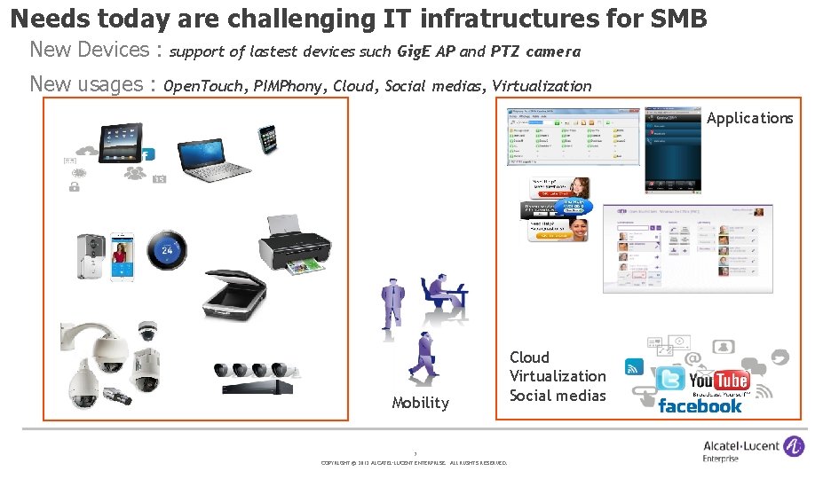 Needs today are challenging IT infratructures for SMB New Devices : support of lastest