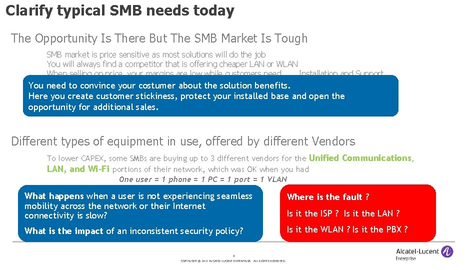 Clarify typical SMB needs today The Opportunity Is There But The SMB Market Is