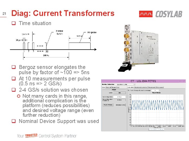 21 Diag: Current Transformers q Time situation q Bergoz sensor elongates the pulse by