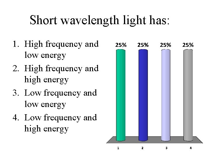 Short wavelength light has: 1. High frequency and low energy 2. High frequency and